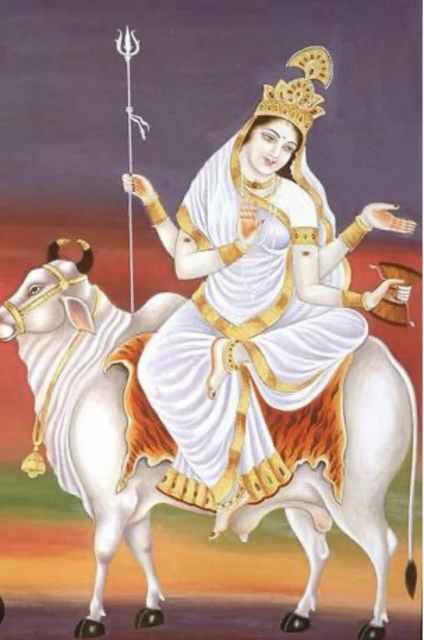 शक्तिपीठों का प्रादुर्भाव और शक्ति साधना: आचार्य संजय तिवारी